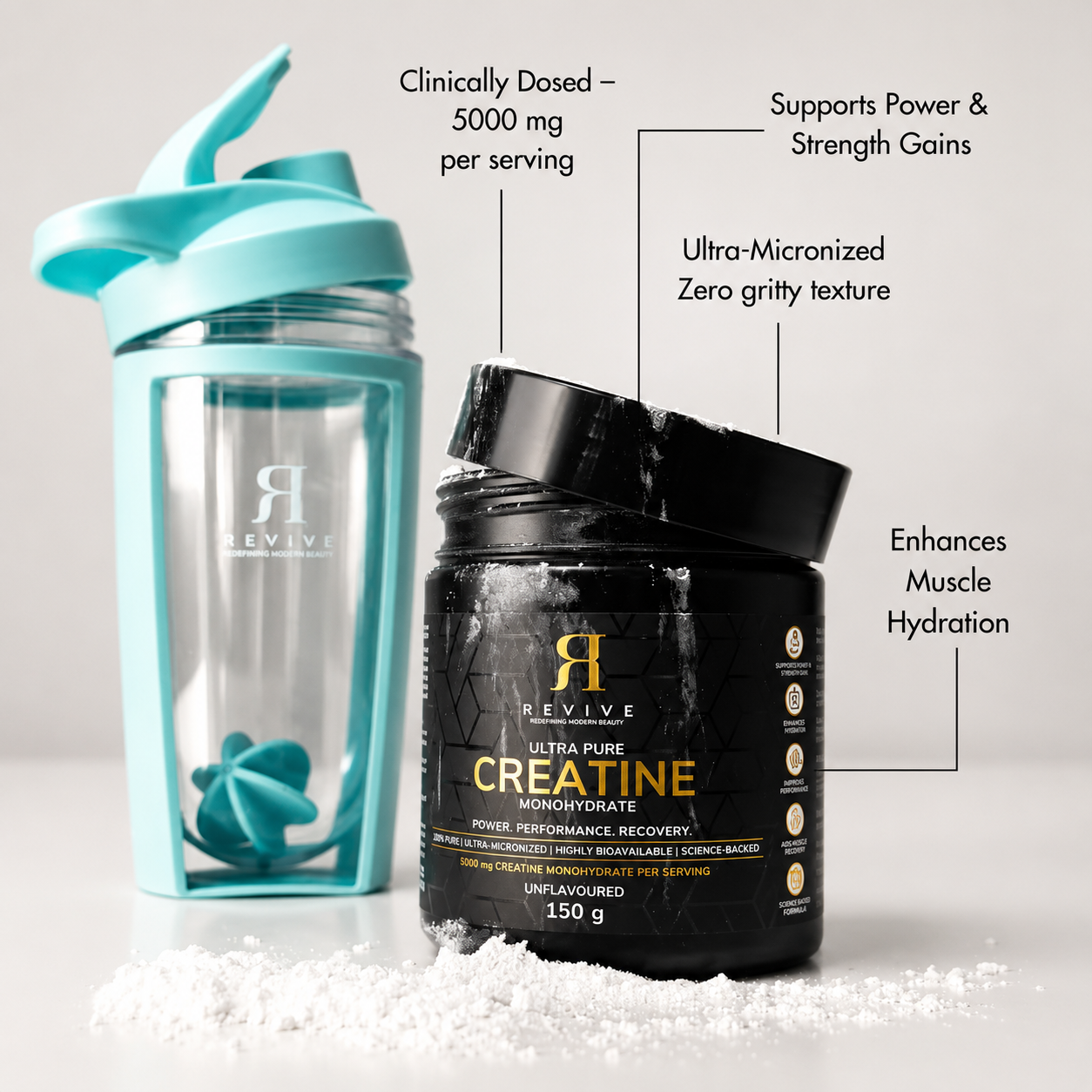 Revive - Ultra Pure Creatine