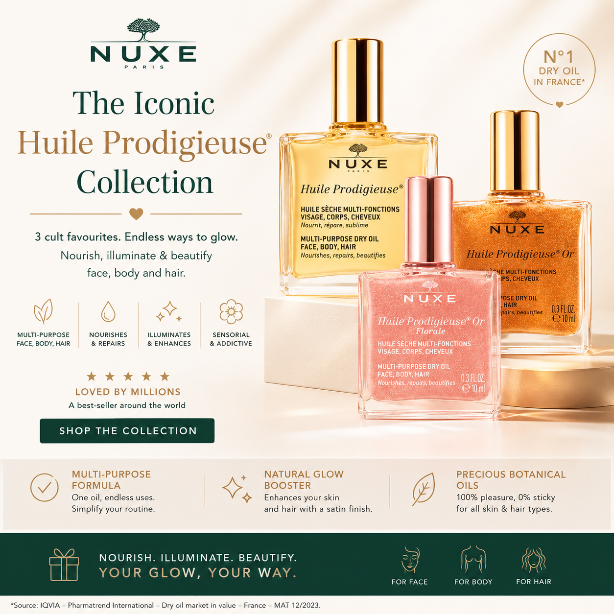 Nuxe - Huile Prodigieuse Glow Mini Set