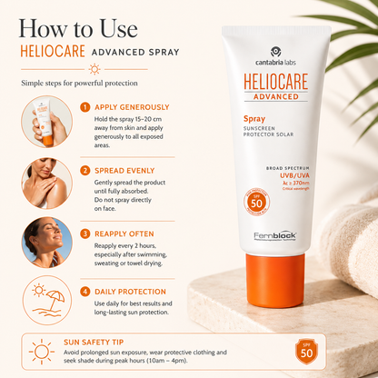 Heliocare - Advanced Spray SPF50