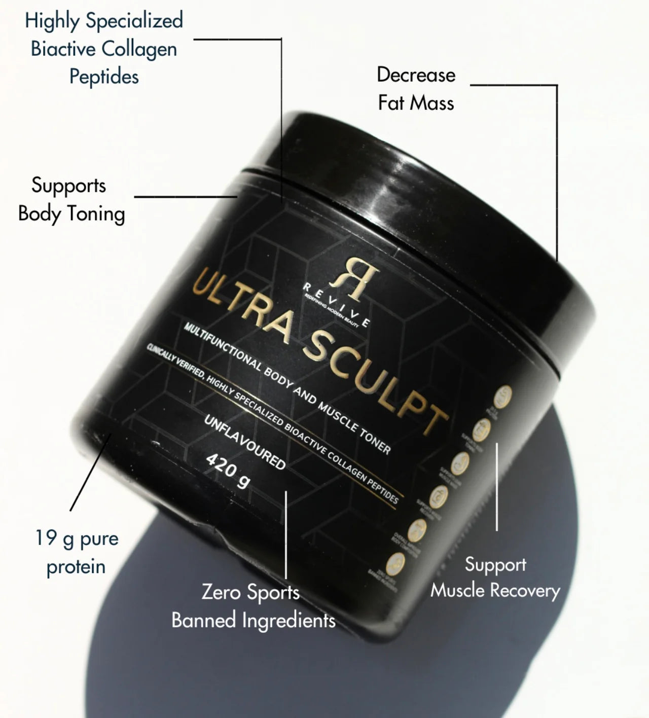 Revive - Ultra Sculpt Multifunctional Body & Muscle Toner 420g