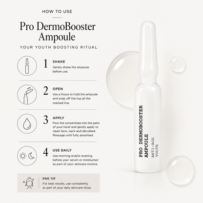 SOTHYS |  Pro Dermobooster Youth Ampoules 7pcs