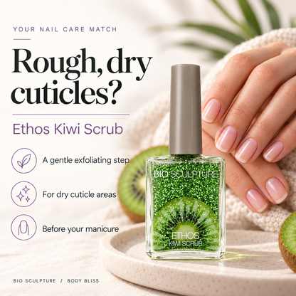 Bio Sculpture Ethos Kiwi Scrub - who it suits card with product bottle and concise care guidance.