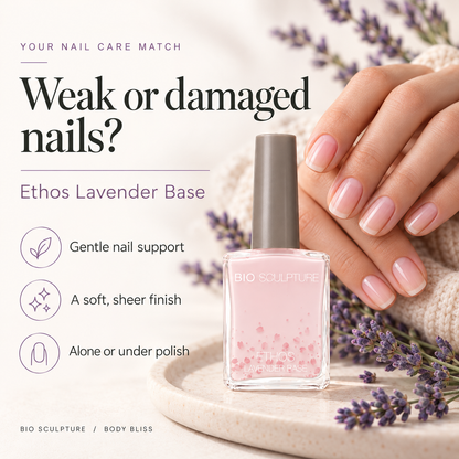 Bio Sculpture Ethos Lavender Base - who it suits card with product bottle and concise care guidance.