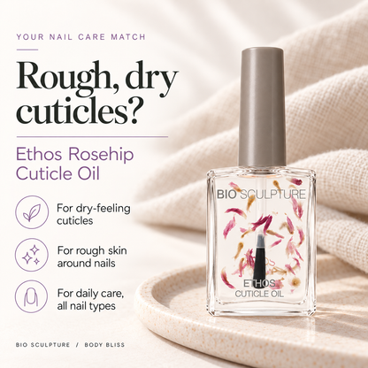Bio Sculpture Ethos Rosehip Cuticle Oil - who it suits card with product bottle and concise care guidance.