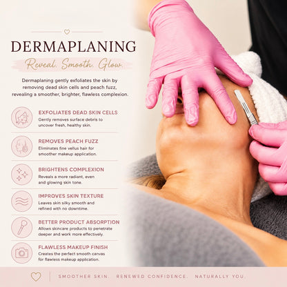 Dermaplaning